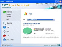 ESET NOD32 Smart Security 4.0 开启完美安全的互联网生活之旅