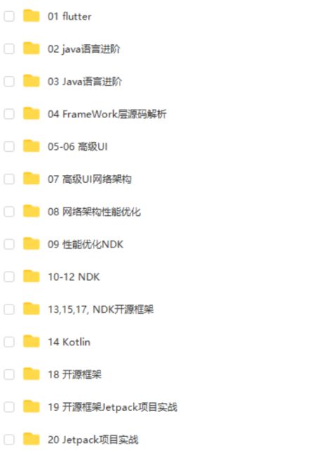 Android游戏开发与软件安全 免费资源与权威指南